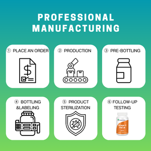 OEM/ODM | Suplemen <span class=keywords><strong>Selenium</strong></span> bebas ragi untuk fungsi lateks sehat dan dukungan imun prusi-penyerapan tinggi - Product Image 5