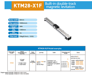 Module d'actionneur linéaire intégré anti-poussière KNK KTM28, <span class=keywords><strong>suspension</strong></span> magnétique - Product Image 6