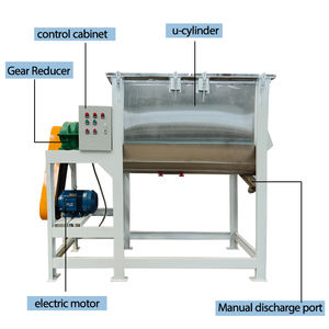 <span class=keywords><strong>เครื่อง</strong></span>ผสมผงเครื่องเทศเครื่องผสมเกลือ<span class=keywords><strong>เครื่อง</strong></span>เทศอาหาร<span class=keywords><strong>เครื่อง</strong></span>ผสมอาหารสัตว์ - Product Image 2