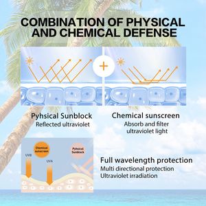 Oem Hàn Quốc CN Khối Bán Buôn 50Ml Spf50 + Axit Hyaluronic Nước Mặt Trời Gel Kem Dưỡng Ẩm Vẻ Đẹp & Chăm Sóc Cá Nhân Mặt Trời Bảo Vệ - Product Image 3