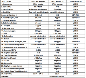 [Ons Magazijn Product ]Food Grade Dicalciumfosfaat Dihydraat Poeder Dcp Poeder Premium Levensmiddelenadditief - Product Image 3