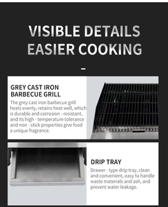 Grill à gaz vertical en pierre de lave de 36 pouces, machine à frire les steaks au gaz commerciale, gril à viande haute température pour les services de restauration - Product Image 5