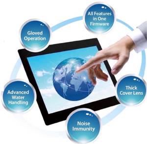 Kit de panneau tactile capacitif de 42 pouces, panneau tactile imperméable pour écran tactile LCD de 42 pouces - Product Image 3