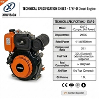 Moteur diesel 178F 6HP 296cc de qualité industrielle, refroidi par air, avec alerte de niveau bas d'huile pour nettoyeur haute pression et fourniture OEM