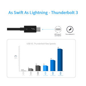 Vente en gros <span class=keywords><strong>Thunderbolt</strong></span> 3 simple 8K/double 4K aluminium Titan double adaptateur DisplayPort - Product Image 3