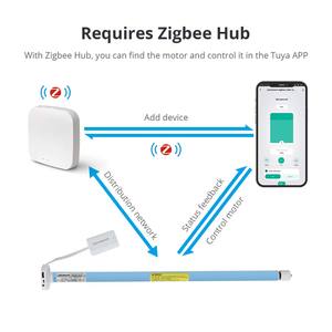 Zemismart ZigBee Con Lăn Rèm Rèm Động Cơ Cho 17Mm 25Mm 28Mm Ống Tuya Có Thể Sạc Lại Điện Rèm Động Cơ Alexa Google Nhà - Product Image 4