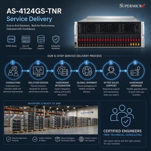 Serveur GPU Supermicros AS-4124GS-TNR 4U, double processeur AMD EPYC 7003, prise en charge de 8 GPU, 24 DIMM DDR4, serveur GPU pour l'apprentissage profond et l'IA - Product Image 5