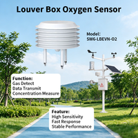 Boîtier de capteur O2 SW6LBEVNO2 SWIOTT SW6-LBEVN conforme WMO avec blindage anti-rayonnement RS485 Modbus RTU pour système de surveillance des gaz de stationnement