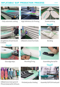 Planche <span class=keywords><strong>de</strong></span> SUP <span class=keywords><strong>gonflable</strong></span> polyvalente RIDEWAVE <span class=keywords><strong>de</strong></span> haute qualité, extra stable, avec technologie PVC durable - Product Image 3