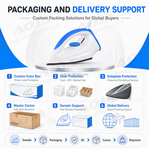 Plancha <span class=keywords><strong>de</strong></span> vapor eléctrica doméstica <span class=keywords><strong>de</strong></span> <span class=keywords><strong>mano</strong></span> para el cuidado <span class=keywords><strong>de</strong></span> la ropa con suela antiadherente, precio económico, venta al por mayor directa <span class=keywords><strong>de</strong></span> fábrica - Product Image 6