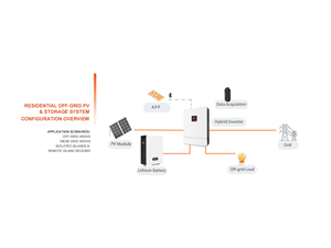 Inversor Híbrido Solar HENSOL de <span class=keywords><strong>3kw</strong></span>, 5kw, 6kw, 8kw, 10kw, 12kw, Inversor Híbrido Solis, Inversor Fuera de Red - Product Image 6