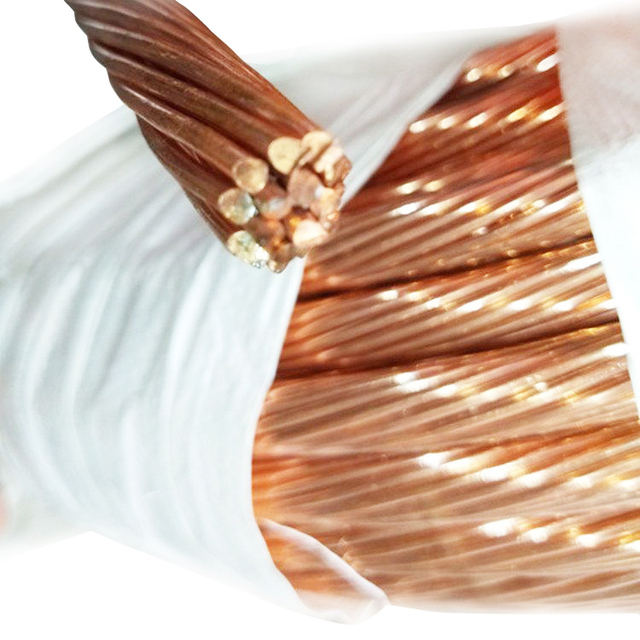 Bare Copper Ground Wire Conductor