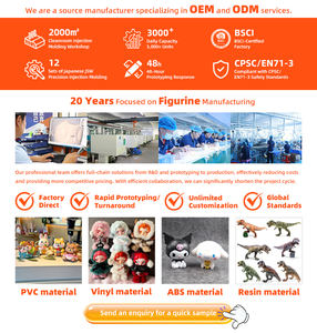 Figurine d'anime Saiyan 3 Goku aux cheveux jaunes 1/4 PVC GK Entertainment Cadeau Jouet d'action - Product Image 6