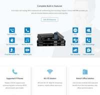 En Stock: Yeastar S100, PBX IP Modular para 100 Usuarios, 30 Llamadas Simultáneas, Puertos GE Duales, Montaje en Rack 1U, para Sistemas de Comunicación Empresarial