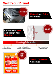 جهاز العلاج بالضوء الأحمر LED للجسم بالكامل مع 7 أطوال موجية، جهاز قائم لتخفيف الألم والعناية بالبشرة عالي القدرة OEM/ODM - Product Image 2