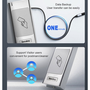 Wholesale Single Door Multifunction Metal Standalone <strong>Access</strong> Controller Waterproof RFID <strong>Access</strong> <strong>Control</strong> - Product Image 4