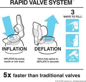 Inflable PVC Hombre Fútbol Desafío Receptor Touchdown Toss Juego Objetivo - Product Image 6