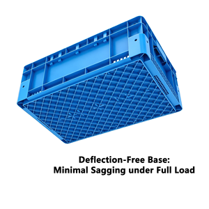 ASRS &amp; ACR Robot-Ready 600x400x200mm Logistics <strong>Bin</strong> - High Precision Reinforced Base Stacker Crate for Automated Warehouse - Product Image 2