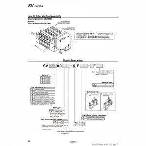 Válvula solenoide SMC Pneumatics, válvulas de control de SV1A00-5FUD, producto - Product Image 1