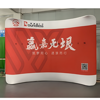 Support d'arrière-plan vertical portable personnalisé en alliage d'aluminium, panneau d'affichage rapide pour les événements de mariage, les centres commerciaux, la sublimation par transfert thermique