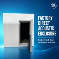Couvercle d'insonorisation acoustique pour pompes/ventilateurs/compresseurs avec ventilation et dissipation thermique, directement de l'usine