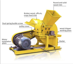 Broyeurs de bois avec tracteur concasseur excavatpr blocs de sciure de bois faisant la machine meilleure déchiqueteuse de bois industrielle horizontale - Product Image 5