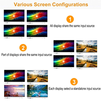 SYONG Matrice HDMI 4K 4x4 4 entrées 4 sorties Commutateur HDMI1.4 Boîte de séparation avec télécommande Prise en charge 4K 3D EDID pour ordinateur Moniteur CCTV
