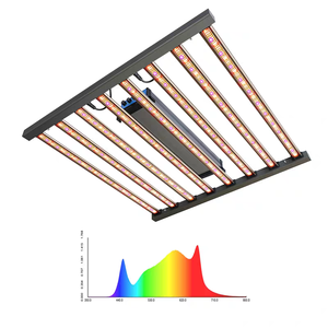 US 2026 Full Spectrum LED Kweeklamp 1000W IP65 Waterdicht Rendement 4Lb PPFD 2800 Umol/S UV/IR Controle LM301H Plantenteelt 3-Jaar - Product Image 1
