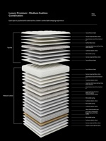 Matelas Orthopédique à Ressorts Indépendants Ultra-Doux en Laine et Crin de Cheval Faits Main White Swan pour Chambre d'Hôtel et Villa Chinoise de Luxe