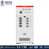 Caja de Distribución GGD con Bloqueo Mecánico IP54 de 400V/690V y 3150A, Funcionamiento Confiable para Redes de Distribución de Energía en Fábricas