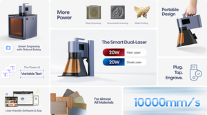 Grabador Láser Dual Inteligente LP5 <span class=keywords><strong>Pro</strong></span>, 20W Fibra, 20W Diodo, 10000mm/s, Alta Velocidad, Alta Precisión, para Metal, Vidrio, Cuero - Product Image 5