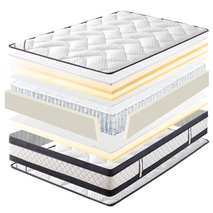 Colchón Ortopédico de Espuma Viscoelástica con Gel de 12 Pulgadas, Colchón de Espuma con Memoria, 5 Zonas de Resorte Ensacado, Colchón Ortopédico - Product Image 5