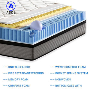 Matelas à ressorts ensachés de qualité supérieure pour hôtel, commande en ligne, matelas hybride compressé, king, queen, full, twin, matelas en mousse à mémoire de forme en latex de luxe - Product Image 1