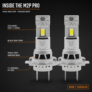 ไฟหน้ารถยนต์ CAR-REFINE M2P PRO กำลังสูง 80W 12V 9V 12000LM ระบบไฟส่องสว่างอัตโนมัติ หลอดไฟ <span class=keywords><strong>LED</strong></span> รุ่น H1 H4 H7 <span class=keywords><strong>H8</strong></span> H11 9005 9006 - Product Image 4