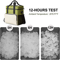 Ibeiker personnalisé 24 canettes de bière pique-nique boîte sac étanche alimentaire congelable sac à bandoulière 24L isolé thermique sac isotherme isolation