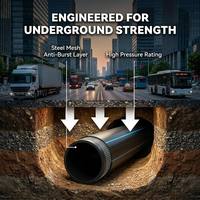 Tuyau composite HDPE à armature en fil d'acier SRTP haute résistance 710 mm PN4.0 pour système de pipeline minier d'alimentation en eau, d'hydrocarbures et de gaz