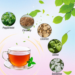 Té Detox OEM ODM de 30 Días que Ayuda a la Digestión, Quema Grasa, Desintoxica el Cuerpo, Limpia y Desintoxica, Estimula la Digestión - Product Image 3