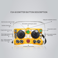 Télécommande radio sans fil de grue de manette industrielle de fabricant F24-60 pour la grue à tour