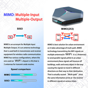 <span class=keywords><strong>A95X</strong></span> <span class=keywords><strong>F4</strong></span> S905X4 Topleo Mini Android TV Box con Control Remoto por Voz, 4k Quad Core, el Más Reciente TV Box Android 10 - Product Image 4