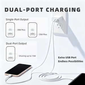 Adaptador de Viaje, <span class=keywords><strong>Cargador</strong></span> GaN de 30W Ultra Delgado, <span class=keywords><strong>Cargador</strong></span> USB-C PD de 30W, Enchufe Europeo, Cable USB Tipo-C con Bloque de Carga Rápida - Product Image 5