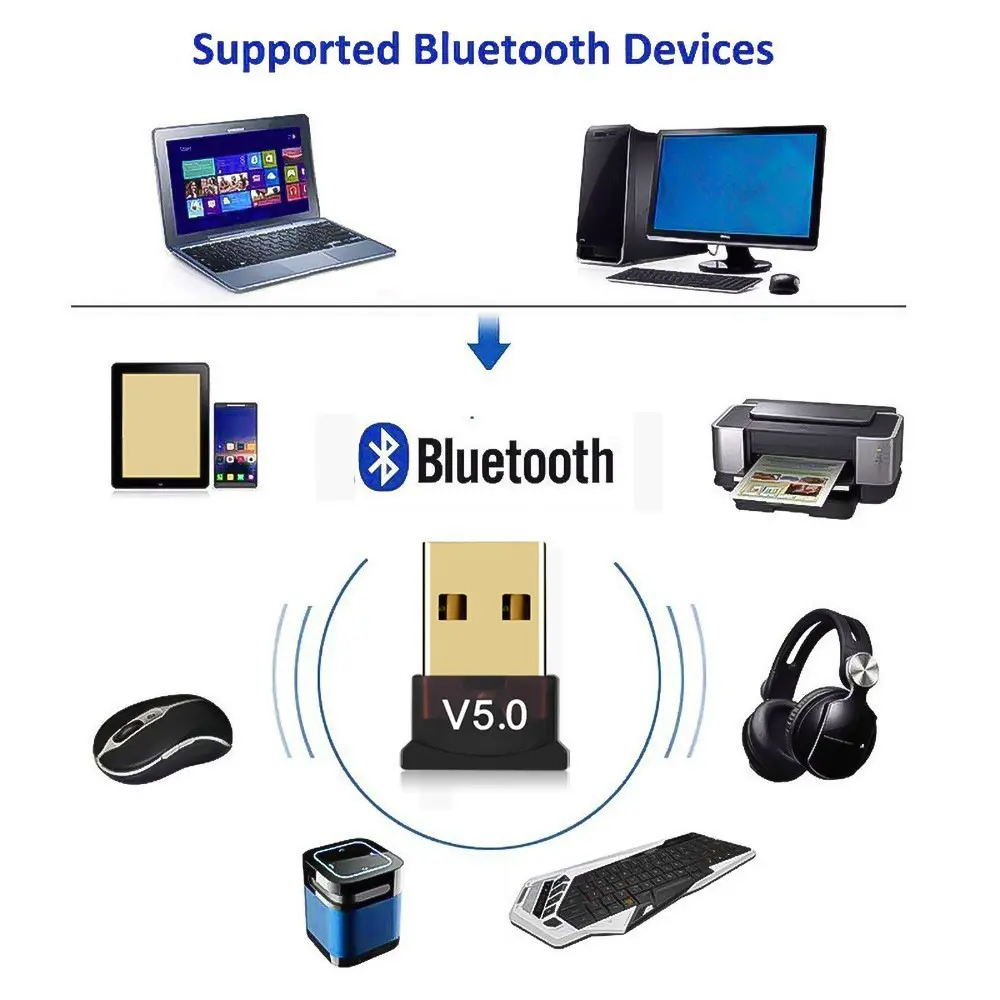 USB Bluetooth-Compatible 5.0 Adapter Transmitter Receiver Audio Dongle Wireless USB Adapter for PC Laptop