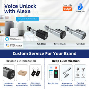 Cerradura de Cilindro Inteligente Liliwise Tuya Ttlock Ajustable con Huella Digital, Tarjeta RFID y Llave, WiFi BLE para Reemplazar Mecanismos Antiguos - Product Image 6