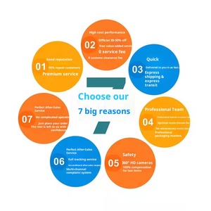 Seguimiento de Precios, Logística Aérea Competitiva, Teléfono, Agente de Envío de Tiendas Chinas al por Mayor, Sitios de Compras del Reino Unido, Tarifas - Product Image 5