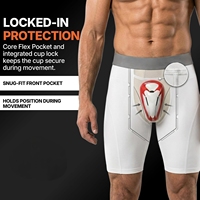 Calzoncillos de Compresión con Tirantes Deportivos Integrados y Sistema de Protección Inguinal para Béisbol y Fútbol Americano, Logotipo Personalizado