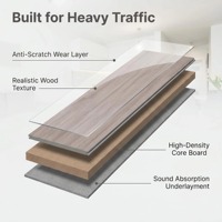 Hibrit Su Geçirmez Vinil Döşeme PVC Ahşap Laminat MDF Sert AC4 Ticari Sınıf Banyo Dış Mekan Aksesuarları Yüzer Döşeme