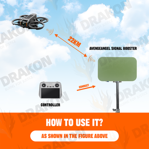 Kit Amplificador de Señal para Drones RVENGEANGEL de Alta Potencia 2.4G/5.2G/5.8G con Cobertura de 22KM y Ganancia de 25dBi para <span class=keywords><strong>Repetidores</strong></span> de Antena DJI/AUTEL/FPV - Product Image 6