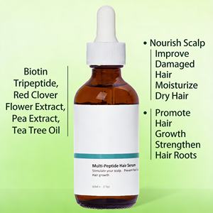 Лидер продаж, многопептидная Сыворотка для ухода за волосами от выпадения волос - Product Image 2