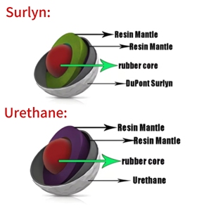 High Quality Factory Price Distant Soft Tour <strong>Golf</strong> <strong>Ball</strong> 4 Layer Customized <strong>Golf</strong> <strong>Balls</strong> Urethane Surlyn <strong>Golf</strong> Practice Galls - Product Image 2