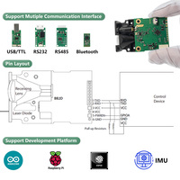 Capteur de distance laser LDJ 200m Module de capteur de télémétrie laser UART pour module de télémètre laser longue distance automatique industriel