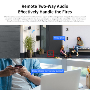 O Kam Pro AI Smart Fire Smoke Detection Security Camera Wireless 4G POE Human Detect Voice Alarm CCTV Camera with Alarm <strong>Output</strong> - Product Image 5